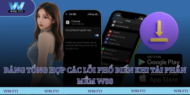 Bảng tổng hợp các lỗi phổ biến khi tải phần mềm W88