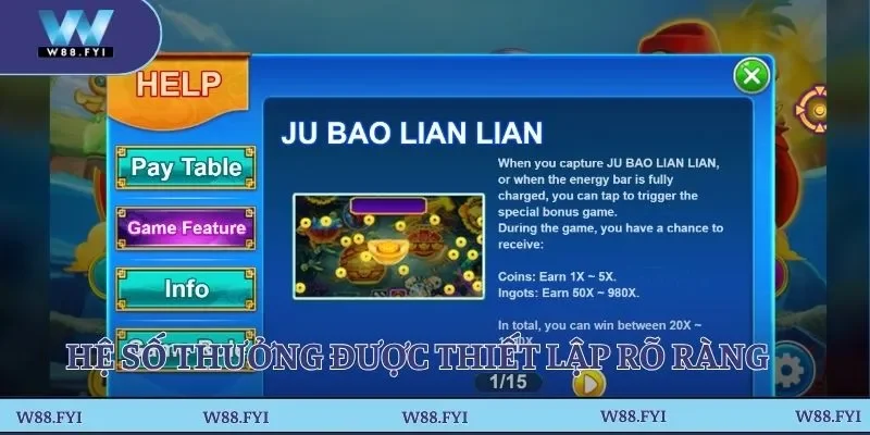 Hệ số thưởng được thiết lập rõ ràng cho từng loại 