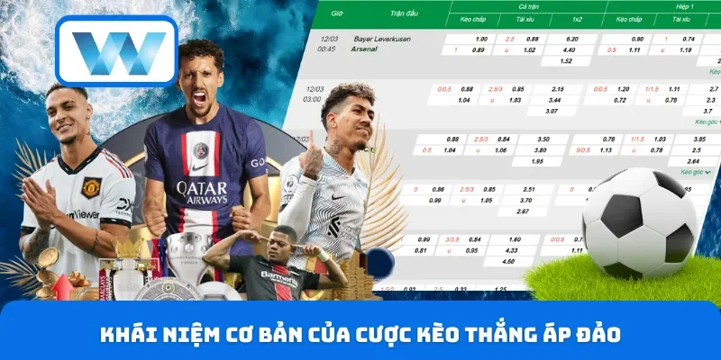 Khái niệm cơ bản của cược kèo thắng áp đảo