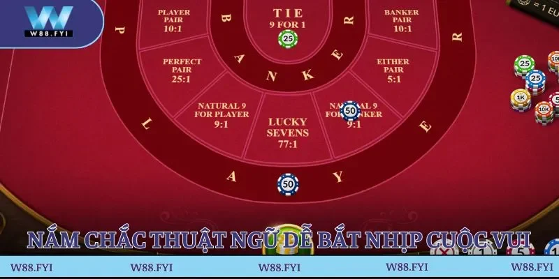 Nắm chắc thuật ngữ dễ bắt nhịp cuộc vui