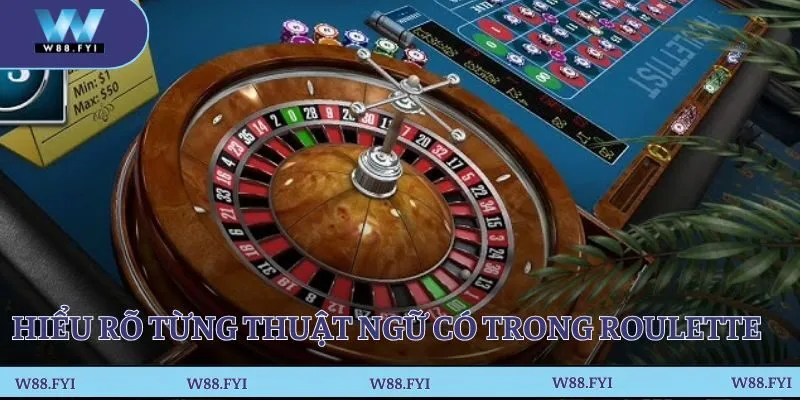 Thuật ngữ thường dùng trong mỗi ván game