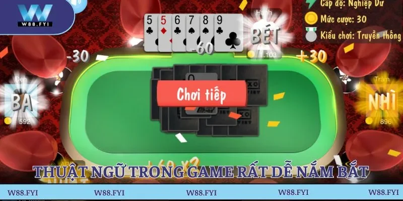 Thuật ngữ trong game rất dễ nắm bắt