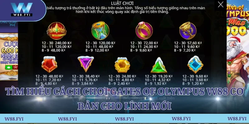 Tìm hiểu cách chơi Gates of Olympus W88 cơ bản cho lính mới
