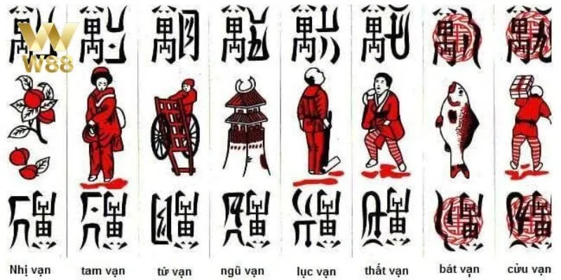 Ý nghĩa văn hóa của Tam Cúc